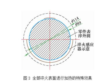 高频丝瓜视频在线观看污淬火