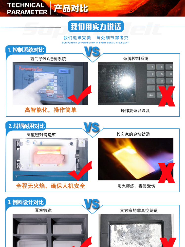 真空铸锭机详情8.jpg