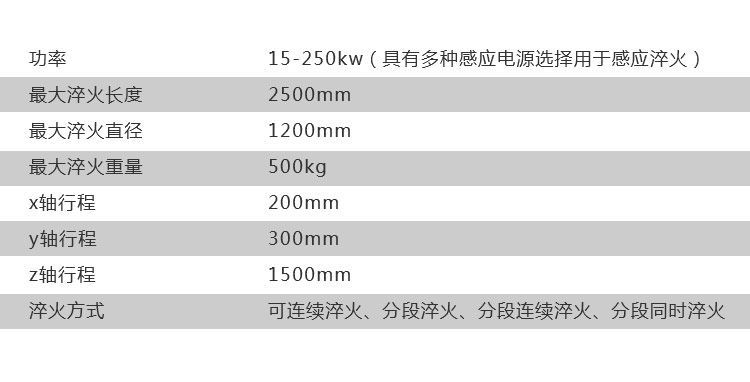 高频丝瓜视频污APP下载,数控淬火机床